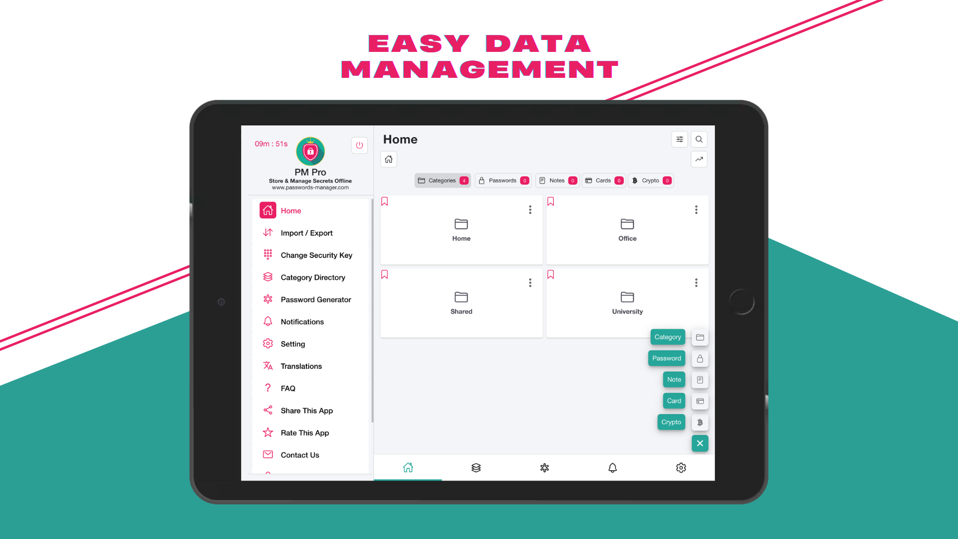 PM Lite - Data management